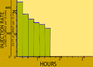 Large PLOT 1-30.gif s